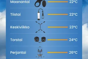 Tämän viikon nautintoennuste ☀️
