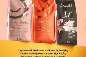 Caprisette ja Parallel – jopa 50 % alennus!🔥