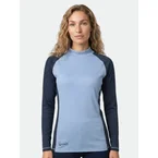 Tekninen Aluskerrasto Naisten